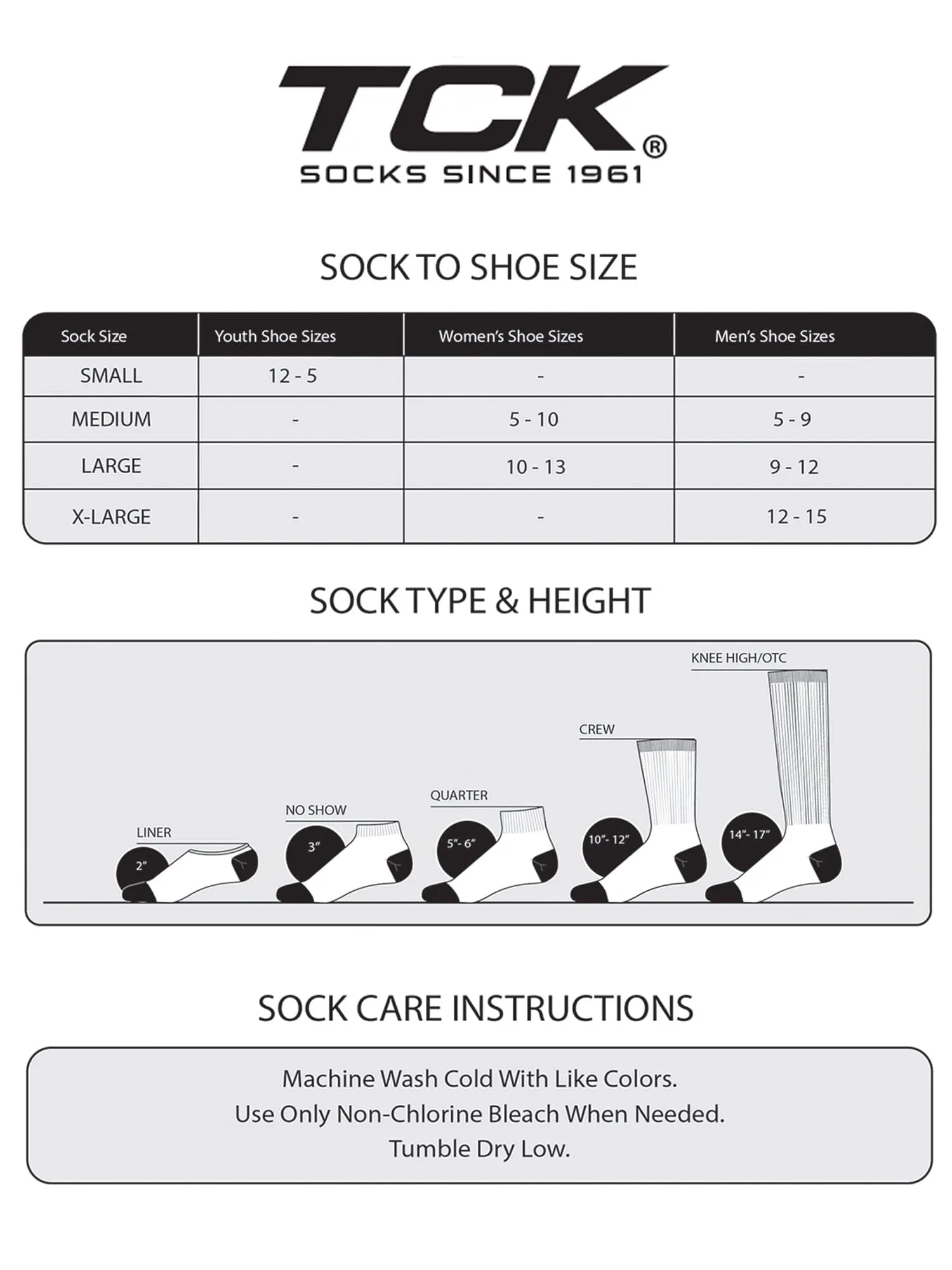 Blister Resistance Quarter Crew Sock