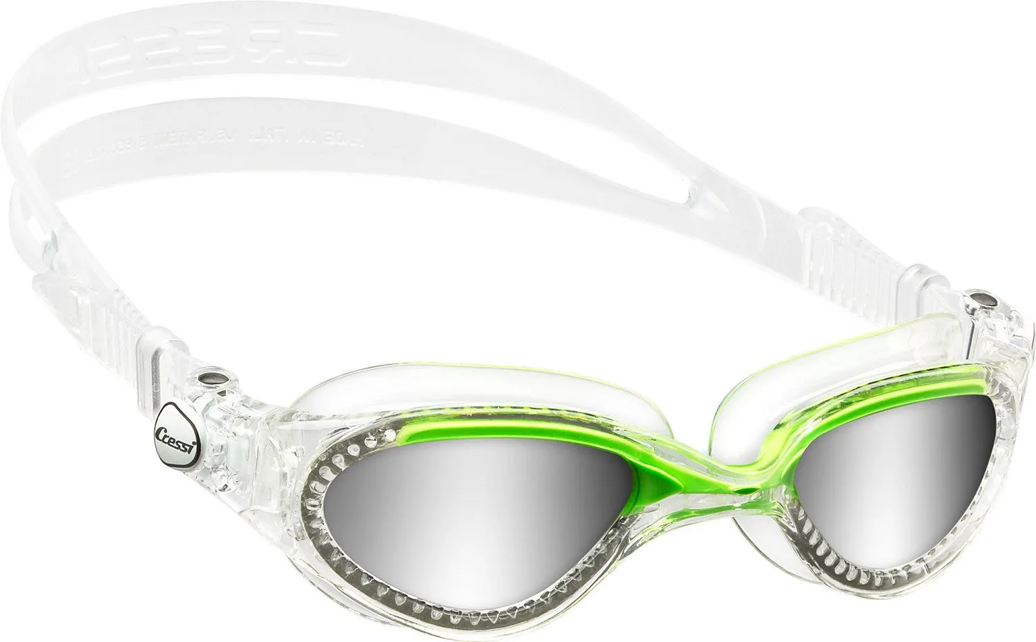 Flash Goggles -